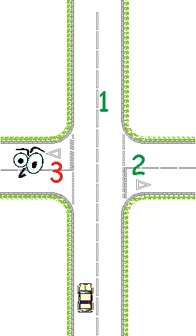 crossroad