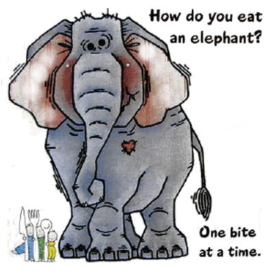 How do you Eat an elephant