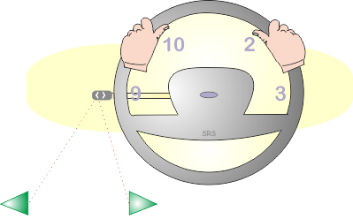 Steering wheel